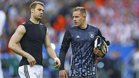 ter-stegen-that-vong-tran-tre-khi-phai-nhuong-cho-cho-neuer-1