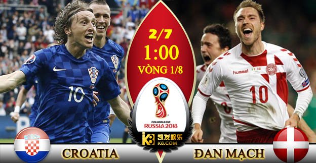 Nhận định Croatia vs Đan Mạch, 01h00 ngày 2/7: Vòng 1/8