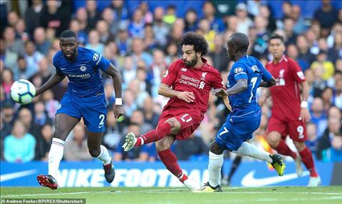 3 nguyên nhân Liverpool nhận trận hòa khi gặp Chelsea