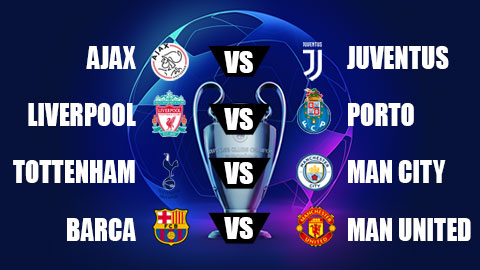 Kết quả bốc thăm tứ kết Champions League 2018/19: M.U gặp vận xui, duyên nợ Tottenham vs Man City