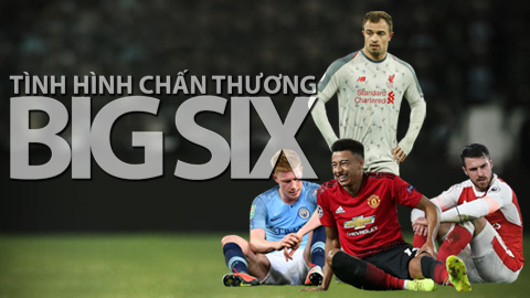 Tình hình chấn thương của Big Six trước thềm vòng 32 Ngoại hạng Anh 2018/19